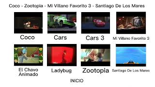 Coco - Zootopia - Mi Villano Favorito 3 - Santiago De Los Mares 8 En 1 Dvd Menu Pirata