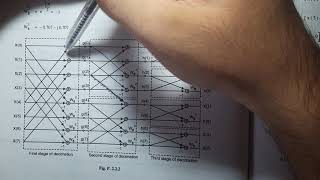 9  DIF FFT