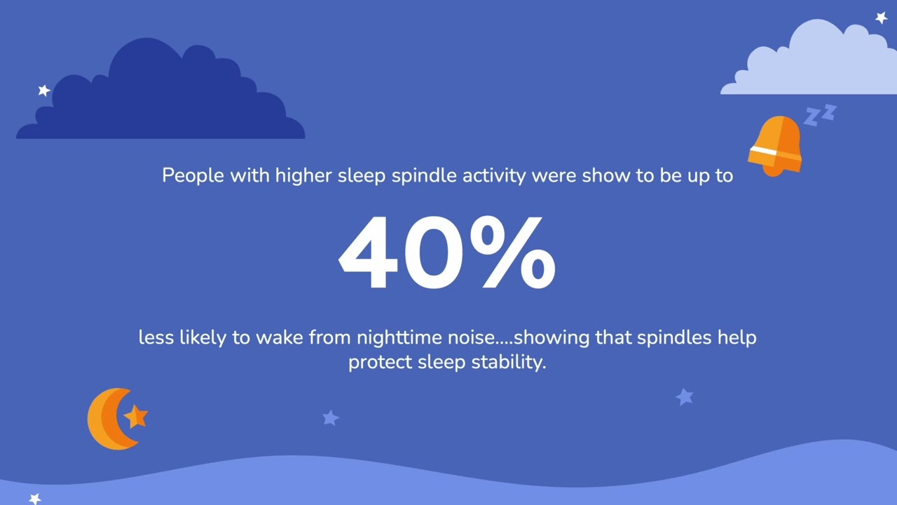 PSYC 444 - What makes my brother such a heavy sleeper while I wake up at the slightest disruption?