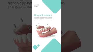 Experience the Future of Dentistry!