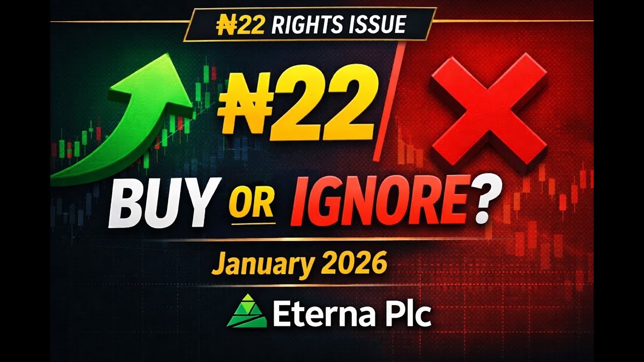 “Buy or Ignore? Eterna Plc Rights Issue at ₦22 Financial Analysis”