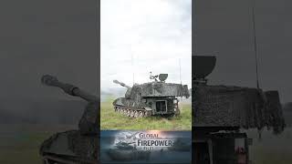 HEARING LOSS WARNING: Paladin Howitzer UNLEASHES Hell! #Military #Shorts #army