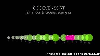 Odd-even Sort - Algoritmo de Ordenação