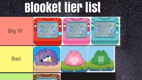 Blooket chroma and game mode tierlist