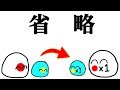 【ポーランドボール】国旗の略し方　アメリカボールさんコラボ！
