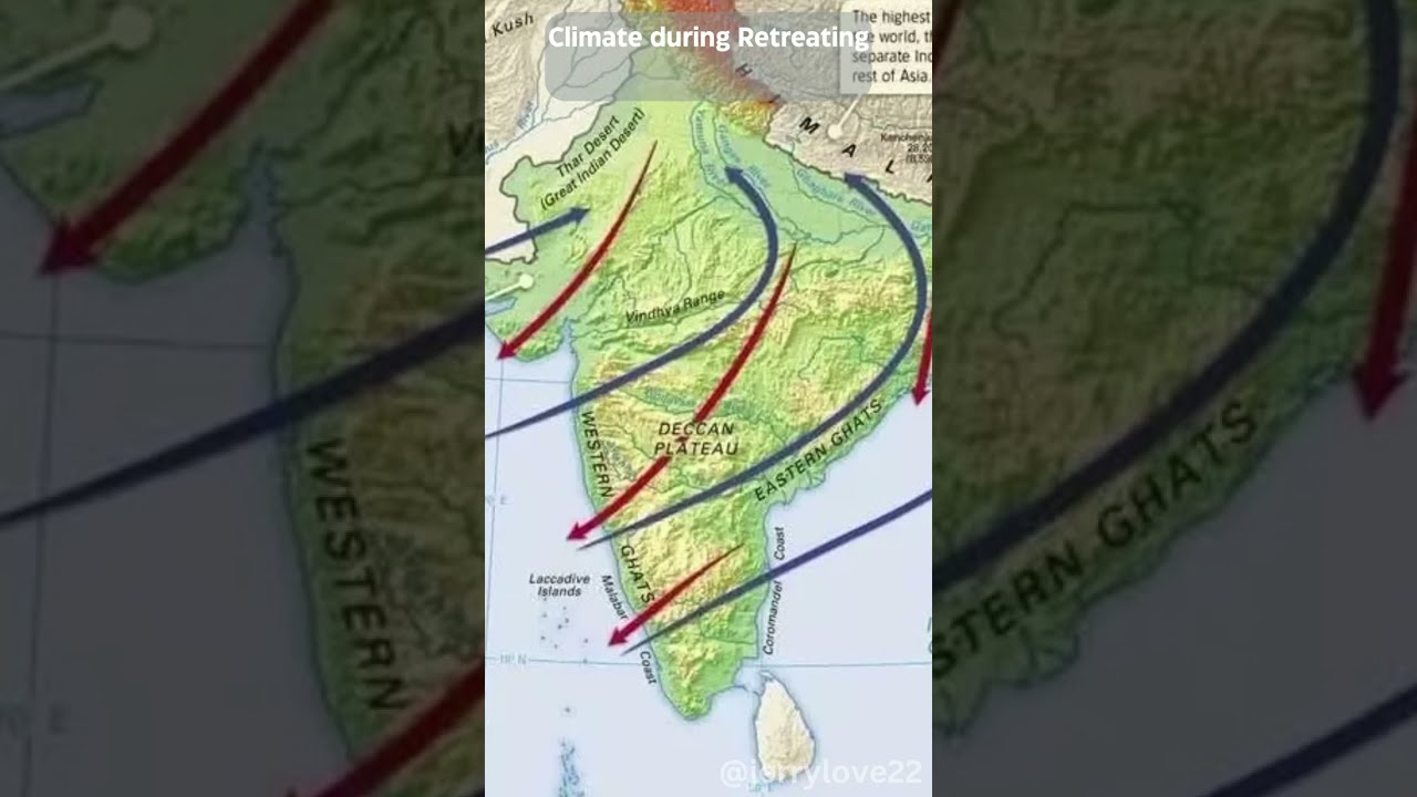 Retreating Monsoon Climate: Less rain, changing winds,temperature shifts,and atmospheric instability