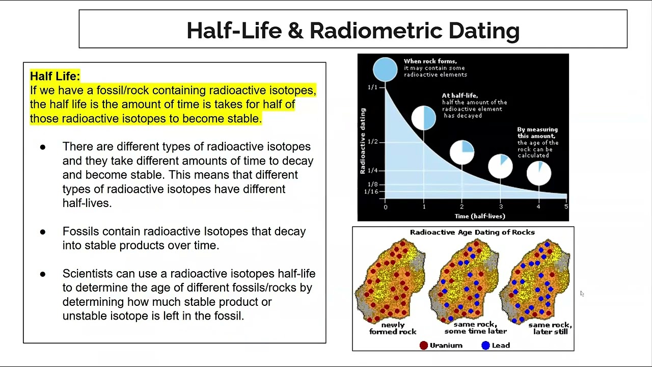 What Is Radioactive Dating Used For