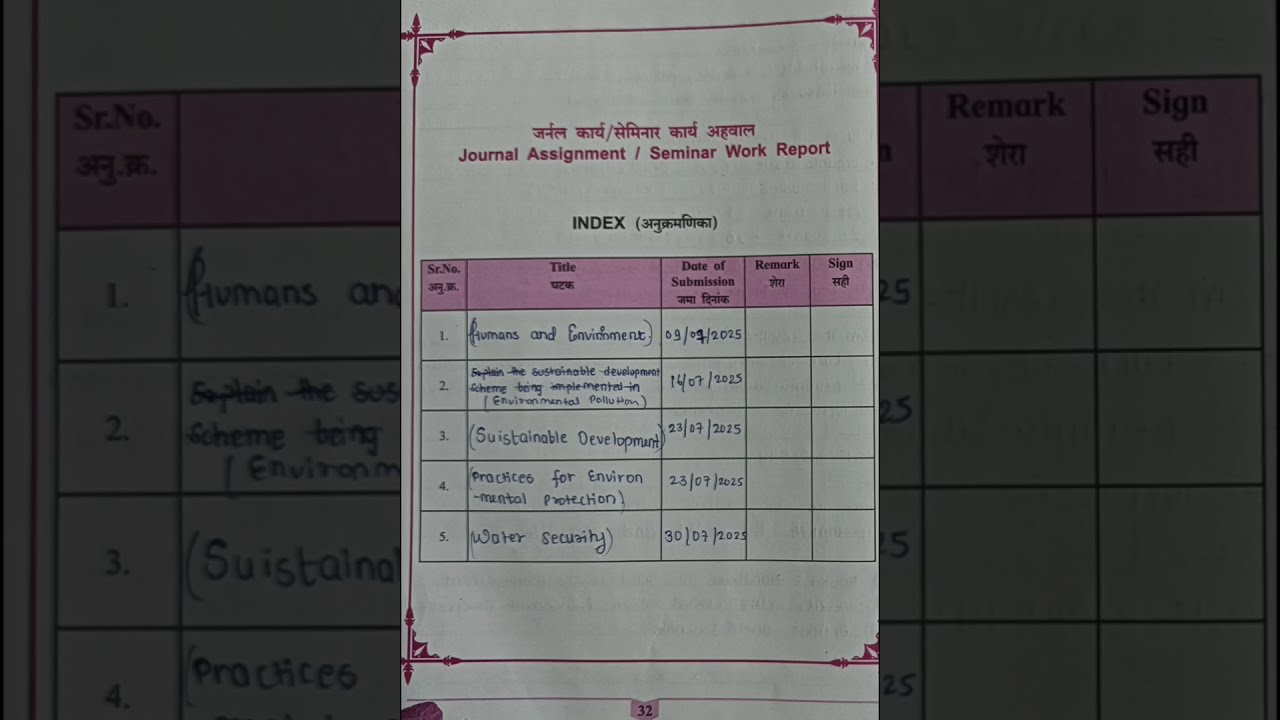 SYJC ( EVS PROJECT) TOPIC : SOLID WASTE MANAGEMENT.
