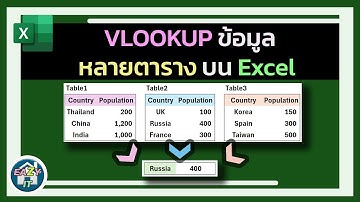 Excel Ep.36 VLOOKUP ข้อมูลหลายตารางบน Excel