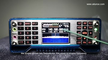 How to Use the SDR Transceiver Ailunce HS2 to Connect UV Band Repeater?