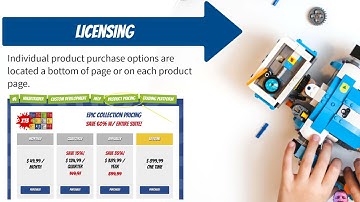 How to license Epic Collection for NinjaTrader