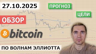 Обзор Bitcoin (btc) 27.10.2025. Факторы, прогноз, цели.
