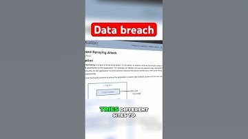 the reality of a data breach