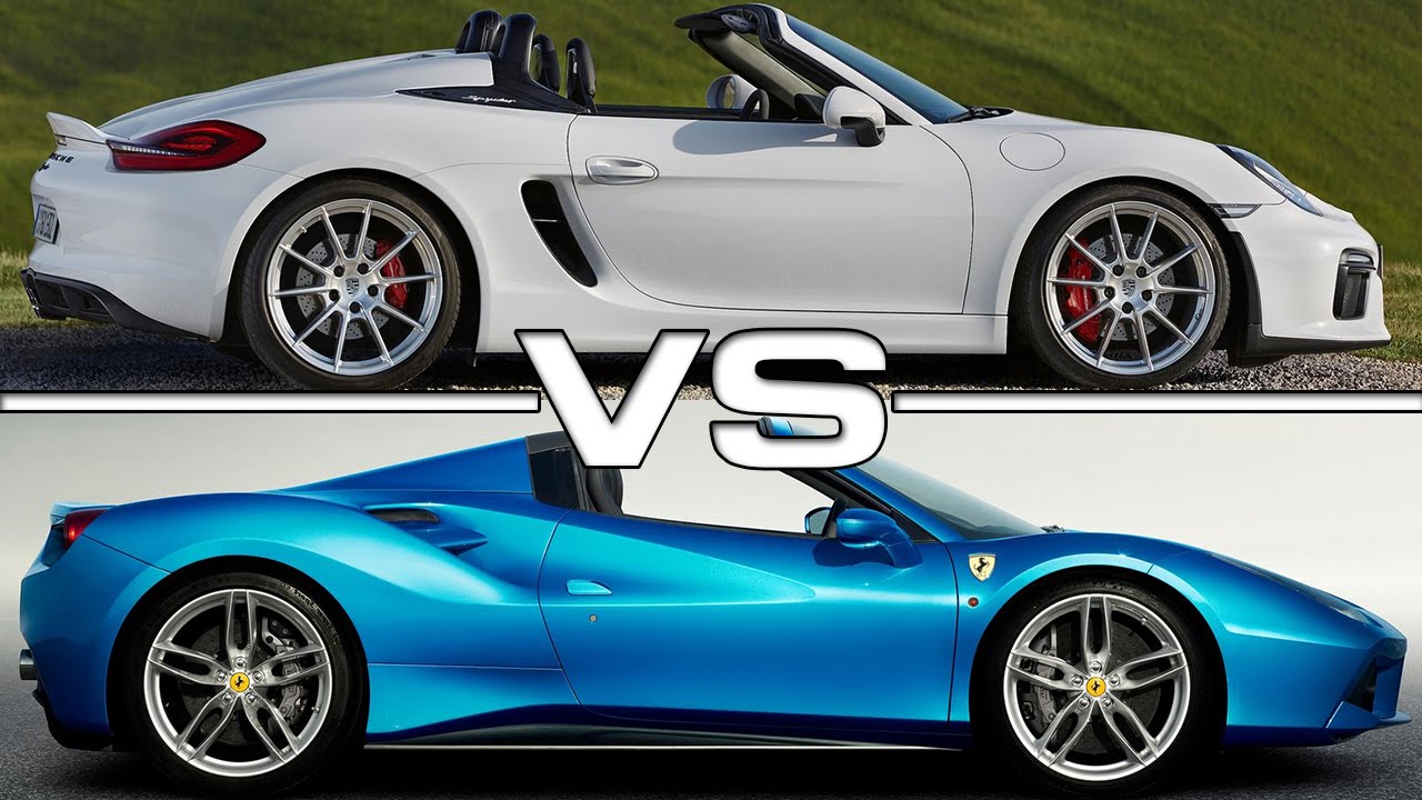 2016 Porsche Boxster Spyder Vs 2016 Ferrari 488 Spider