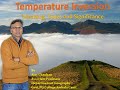 Temperature inversion
