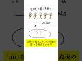 all, all the, all of theって何が違うねん! #english #英語 #英会話 #ネイティブ #解説 #masaenglish #shorts
