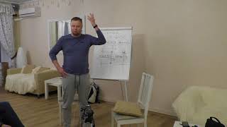 Если ты ранимый и чувствительный человек | Комплекс бога | Отношение к гипнотерапевту и терапии Если ты ранимый и чувствительный человек | Комплекс бога | Отношение к гипнотерапевту и терапии
