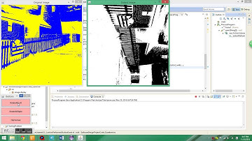 Quad-tree Image Processing