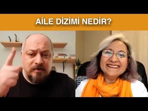 DUAYENİNDEN AİLE DİZİMİ NEDİR? - Tuna Tüner - Arzu Prema