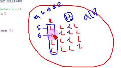 Bangla C programming tutorial  44  Array Declare