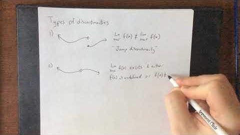 Types of discontinuities