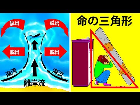 絶体絶命の５つの状況から生き残る方法！