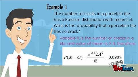 Poisson distribution