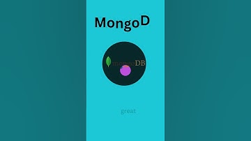 Top 5 Databases to Learn in 2025  Best DBMS for Developers! by Hasina  #computerscience