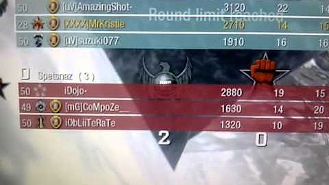 1st Map Win CTF Summit