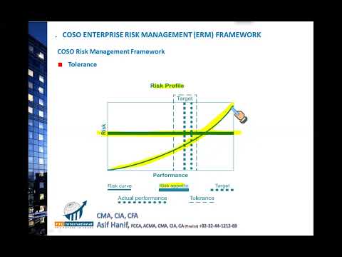 Видео: COSO болон ERM хоёрын ялгаа юу вэ?