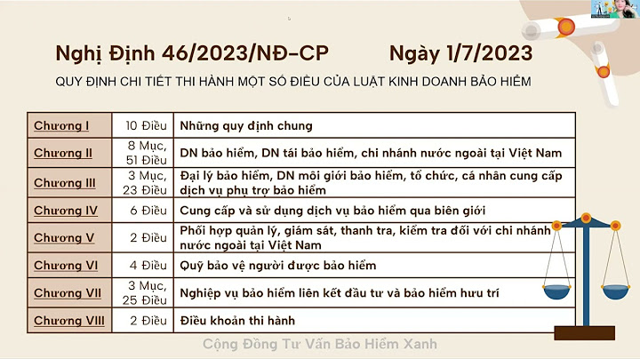 Bảng so sánh nghị định 46 và 171