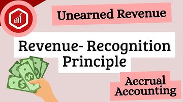 Revenue Recognition Principle Explained | Simple Accounting Basics