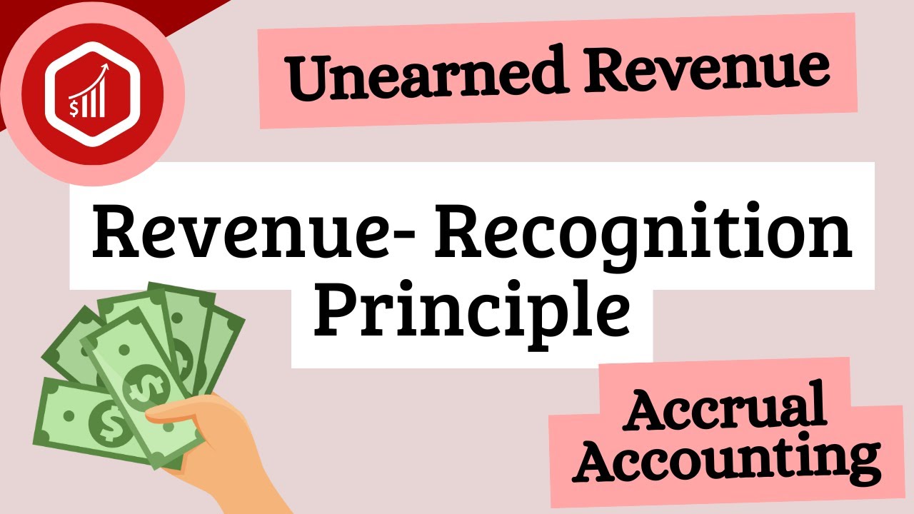 Revenue Recognition Principle Explained | Simple Accounting Basics