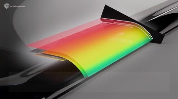 Line Confocal Imaging | FocalSpec LMI Technologies