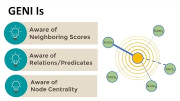 Estimating Node Importance in Knowledge Graphs Using Graph Neural Networks