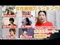 【ボイストレーナーの解説付き】歌唱力ランキングTop6【女性アーティスト編】