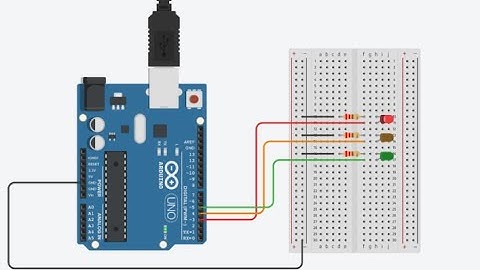 Dando vida al código