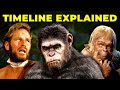 Complete planet of the apes timeline