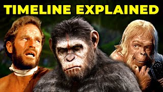 Complete PLANET OF THE APES Timeline