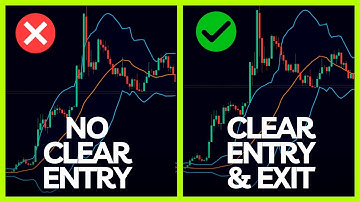 How I Use Bollinger Bands for Accurate Entries & Exits (Live Trading)