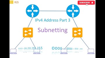IP Address | Subnetting | IP Subnetting Explained Step-by-Step | CCNA