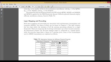 Module 3: Down link Modulation Processing Part 1