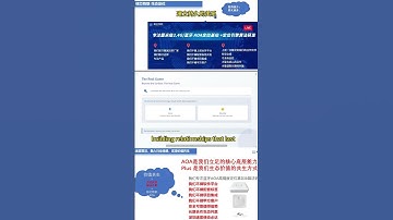 Series 008 of Shenzhen CoreAIoT Bluetooth  AOA Positioning Stories Why does CoreAIoT do nothing