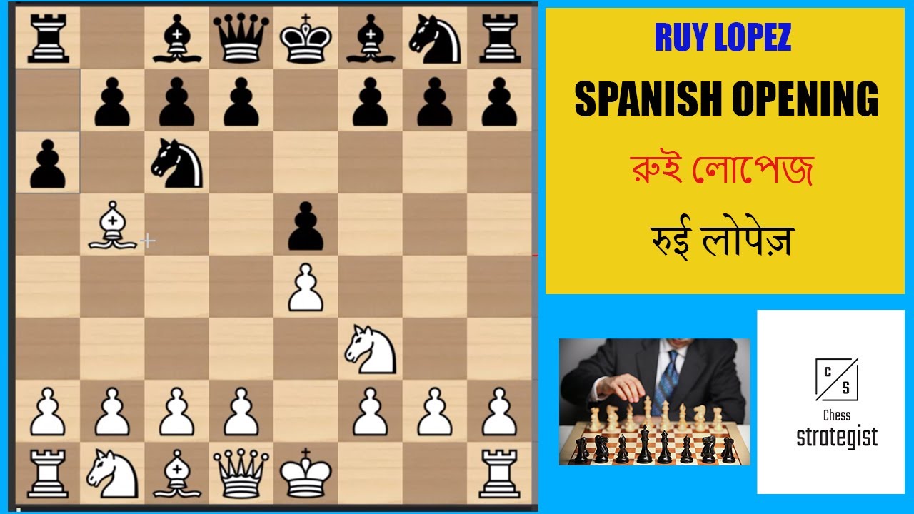 Ruy Lopez Opening - A Complete Learner's Guide - CHESS KLUB