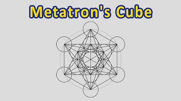 How To Draw Metatron