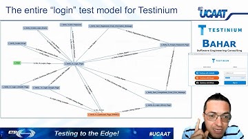 Model-based Testing (MBT) of web and mobile applications: A tutorial for UCAAT 2021
