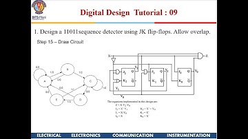 Sequence Detector using D and JK flip flops