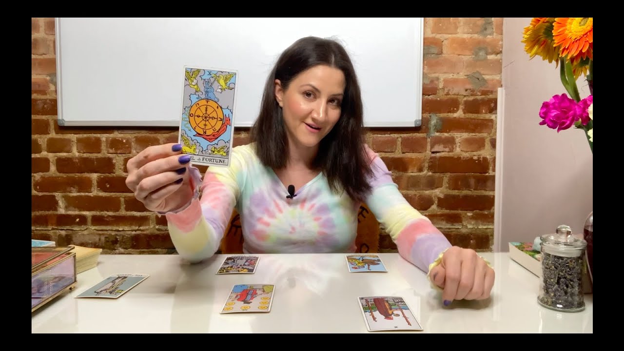 ARIES January 2021 Weekly Tarot "DEVOTED to the CHANGES" (Jan 2nd - 8th)