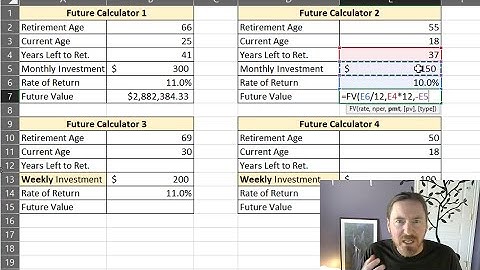 #CIS120 Class Demo - Assignment Solution for Solving Financial Problems with Excel