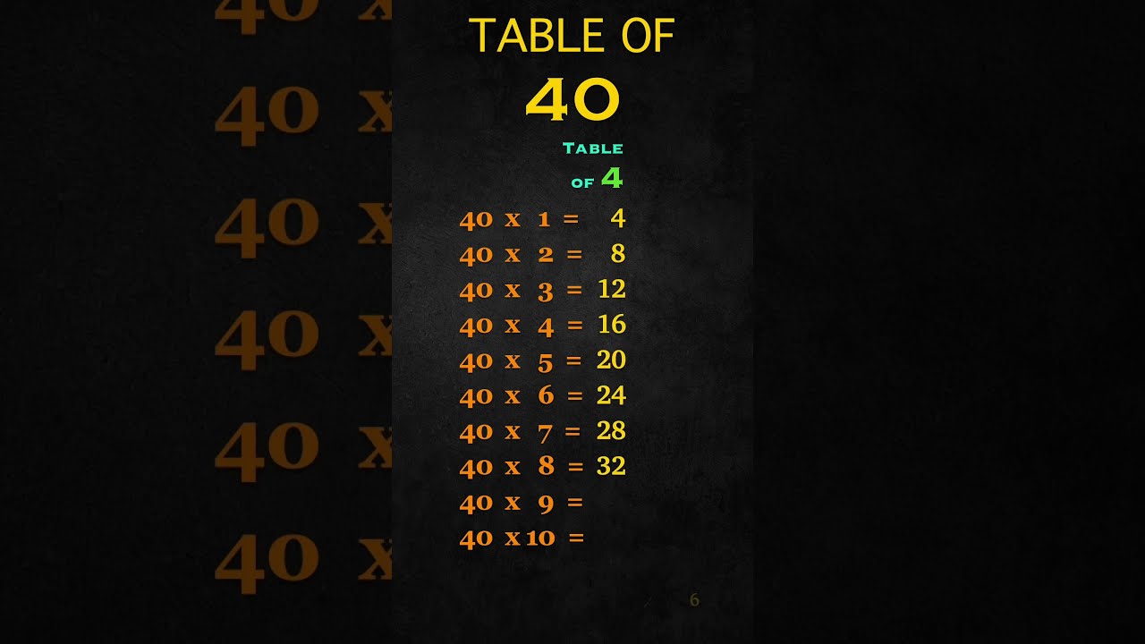 40 Ka Table Pahada Of Times Shorts Short Viral Maths